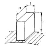 Carbon brush dimensions for DC motor