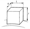 Kích thước chổi than slip-ring motor