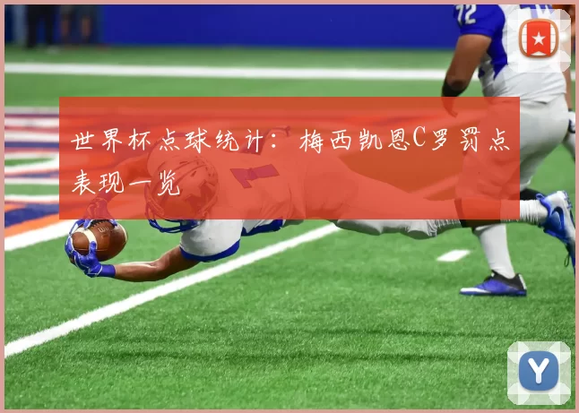 世界杯点球统计：梅西凯恩C罗罚点表现一览